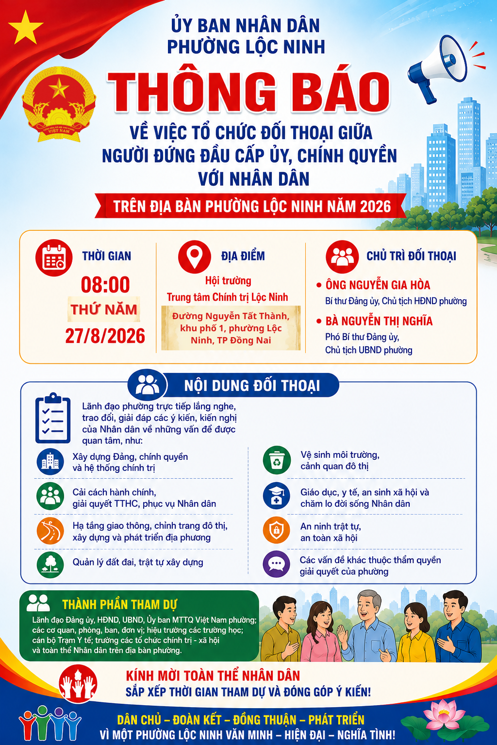 noi dung doan van ban cua ban